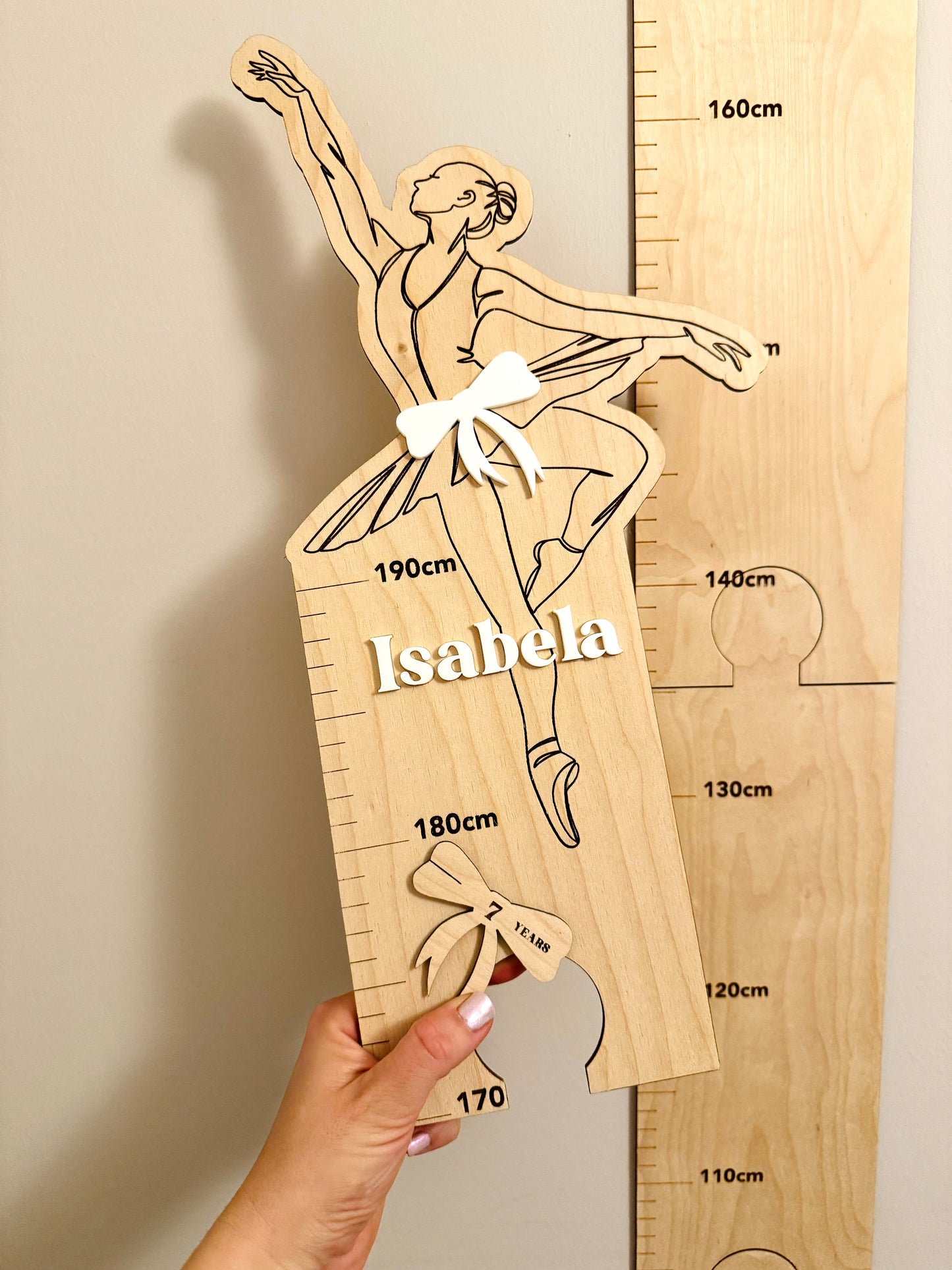 Personalised Growth Chart plus age plotters